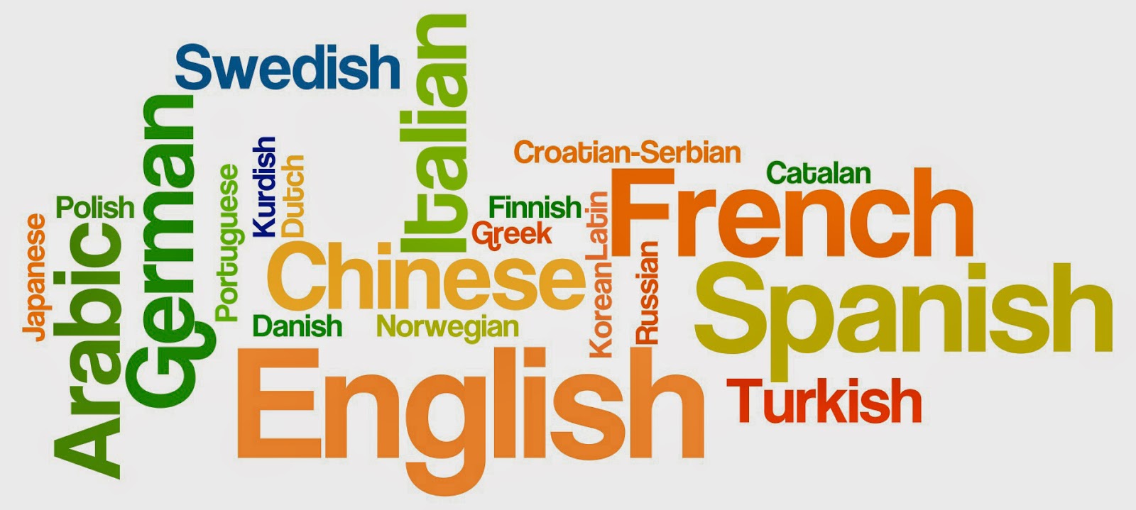 How many languages do you speak? And how well?