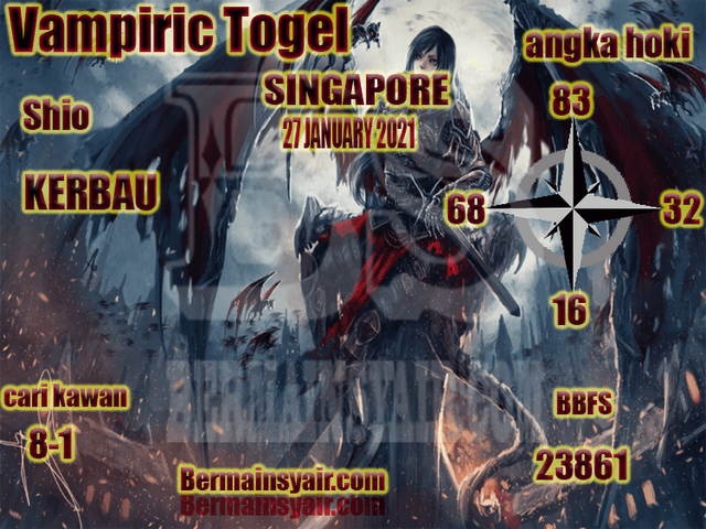 PREDIKSI SGP YOHII