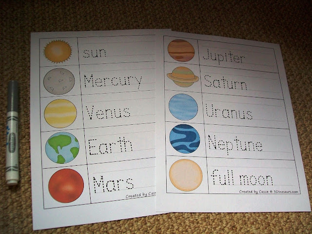 The Planets by Name