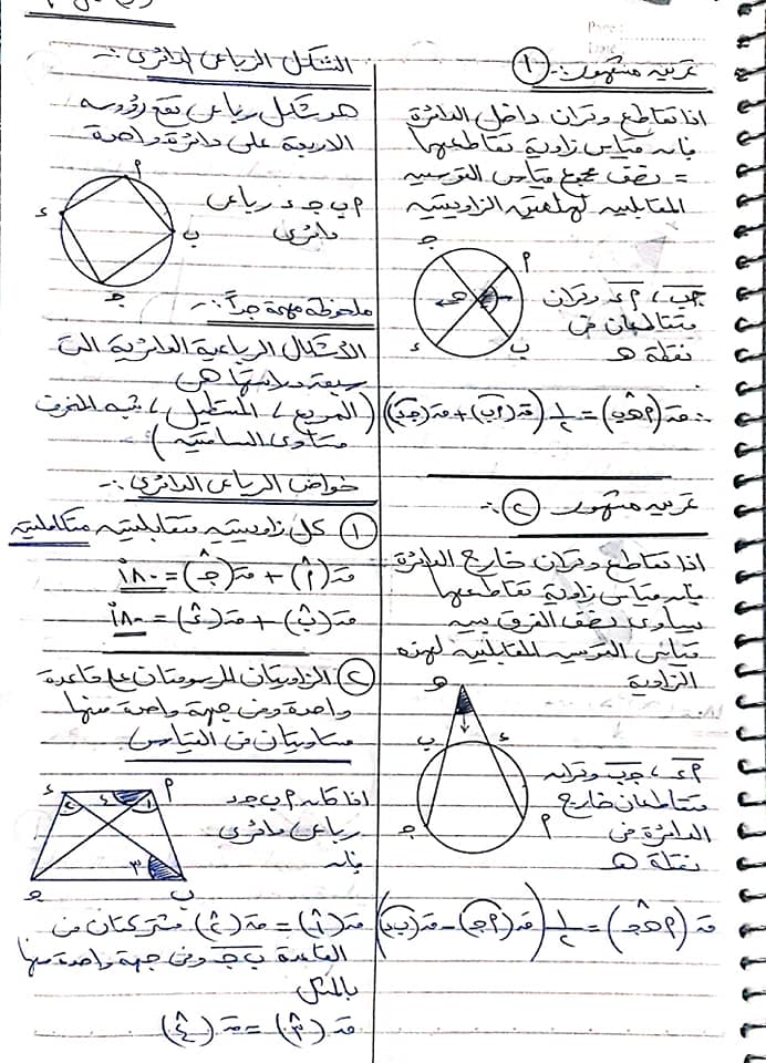 مراجعة الهندسة للصف الثالث الاعدادى ترم ثانى أ/ محمد حسن 3