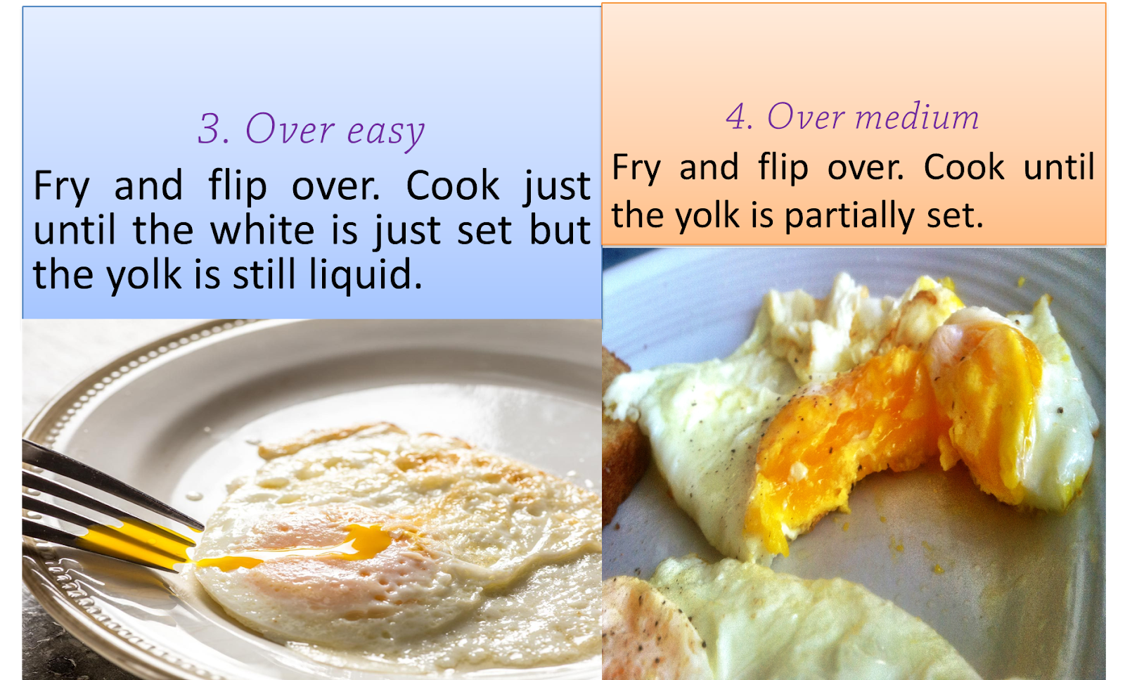 QUARTER 1 Egg, Cereal, and Starch Dishes LO 2 Prepare and Cook egg
