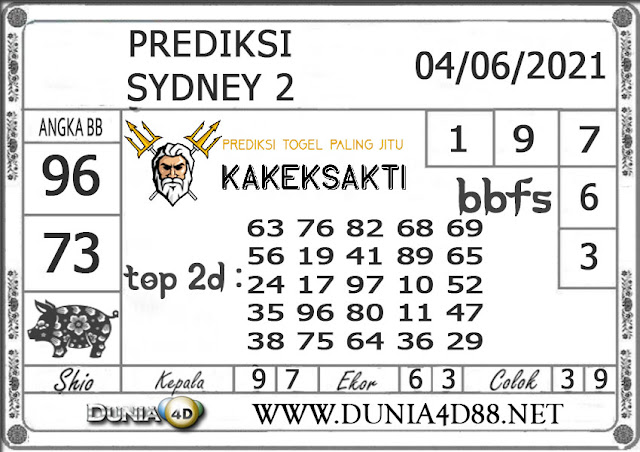 11 Prediksi sydney 15 juni 2021 pangkalantoto