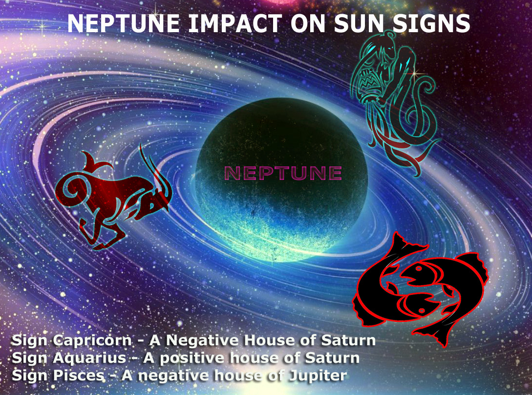 Neptune's position in Capricorn, Aquarius and Pisces! Bhrigu