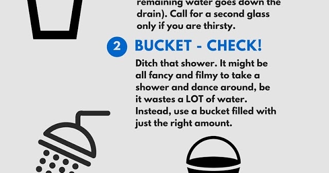 Mini Habits Series: #1 One Bucket Water Showers 