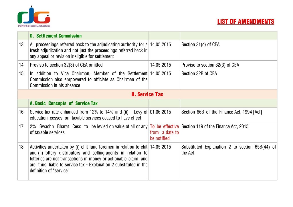 Urban Immovable Property Tax Act 1958 Pdf Merge Urban Immovable Property Tax Act 1958 Pdf Merge