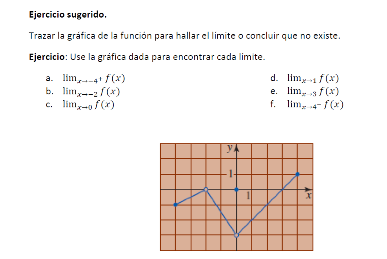 Calculo Diferencial Unidad 2 Limite De Fermat itm-calculodiferencial.blogspot.com