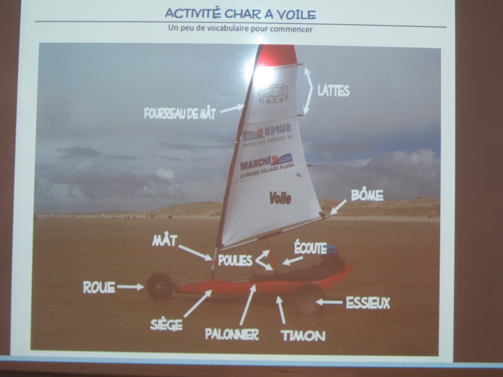 St André classe de CM2 le