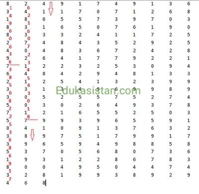 Tes Pauli Kraepelin Tes Koran Edukasistan Com Tes Pauli Kraepelin Tes Koran Edukasistan Com