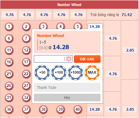 Các loại cược trong Number Game  Nbw1