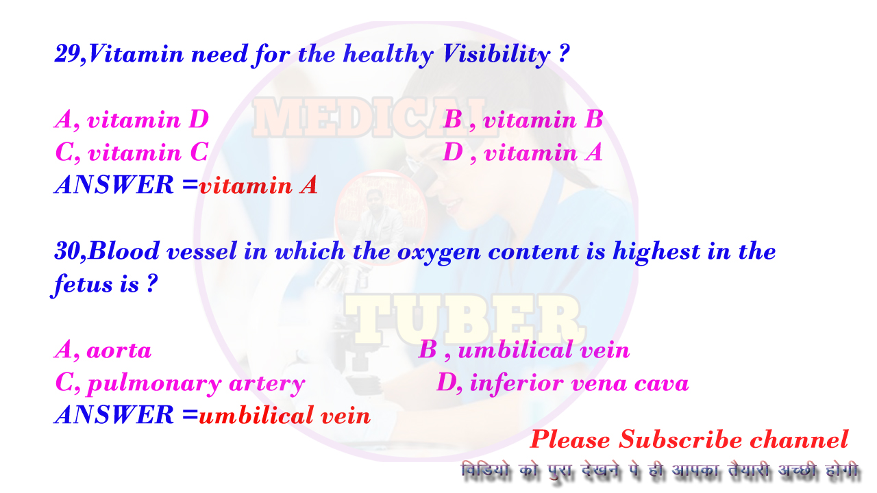 sanitary inspector exam question answer 2020