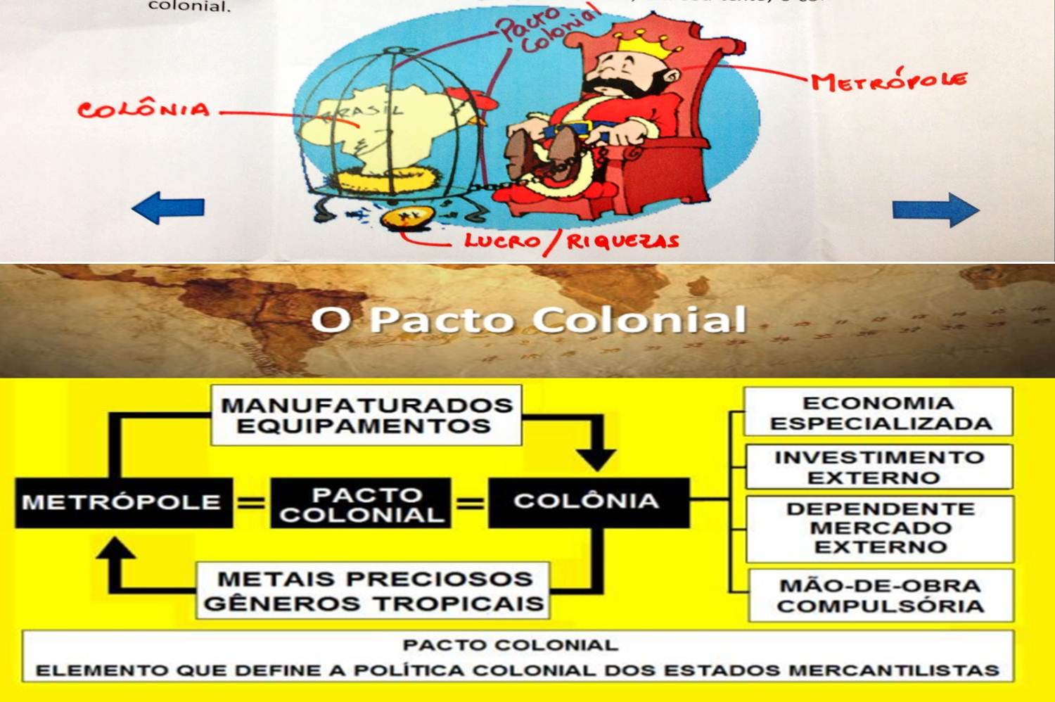 Aula de História na Web 3.0 O Processo da Independência Aula de História na Web 3.0 O Processo da Independência