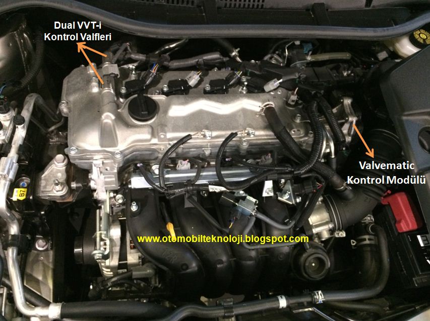 Toyota Valvematic Motor Nedir? Nasıl Çalışır?