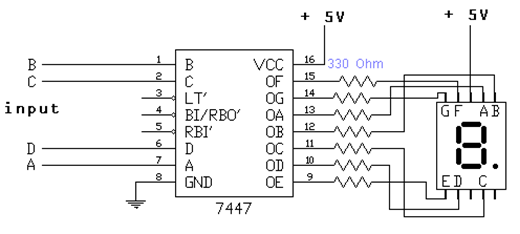 Encoder Dan Decoder My Ime Encoder Dan Decoder My Ime