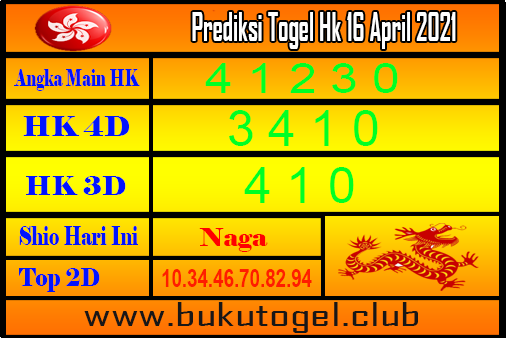 Data Keluaran Hk Indotogel