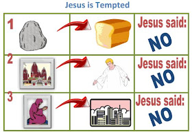 http://www.biblefunforkids.com/2014/07/temptation-of-jesus.html