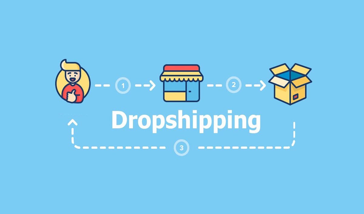 What is eBay Drop Shipping?