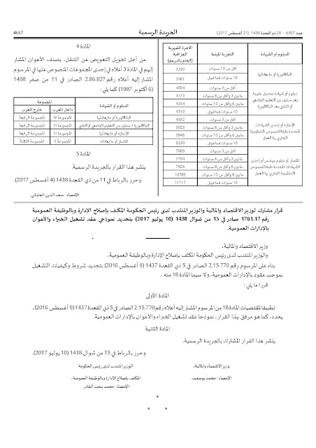 اضغط على الصورة لرؤيتها بالحجم الطبيعي