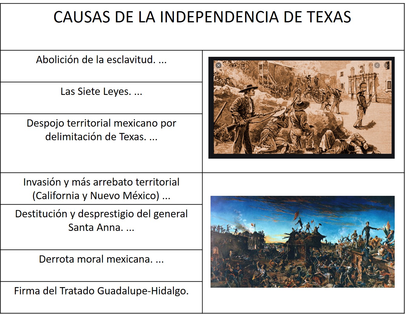 Blog de Tareas APRENDE EN CASA 3roHISTORIA01marzo Blog de Tareas APRENDE EN CASA 3roHISTORIA01marzo