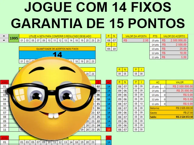 Esquema lotofácil com 14 fixas garantia 1 cartão de 15 pontos