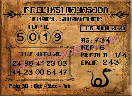 ֎ Prediksi mbah sukro sgp minggu  ਆ 