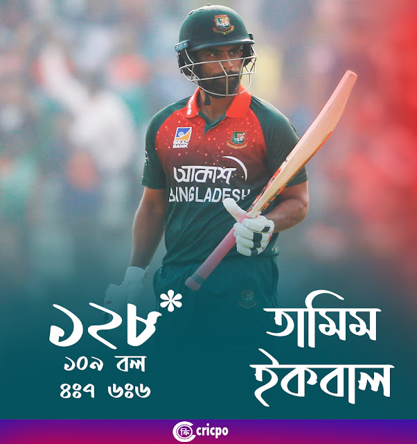 Tamim Iqbal 