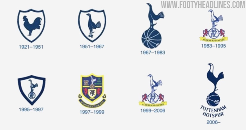 Tottenham Hotspur FC Badge