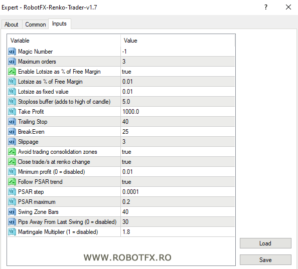 Renko Trader Settings Renko Trader Expert Advisor Settings