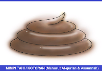Mimpi Tahi Buang Air Besar Menurut Tafsir Islam Kata Tafsir Mimpi Tahi Buang Air Besar Menurut Tafsir Islam Kata Tafsir