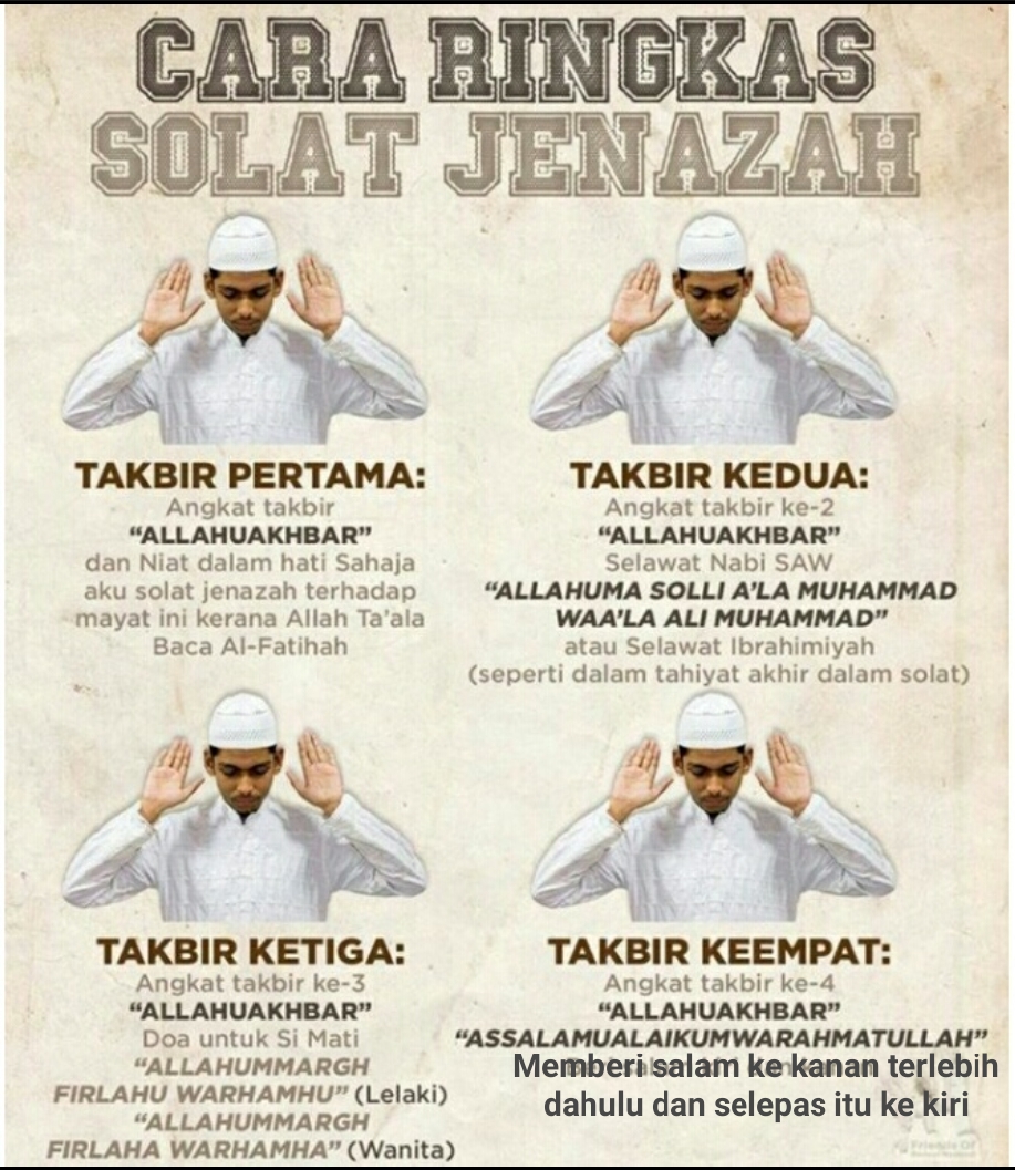 Rukun solat jenazah