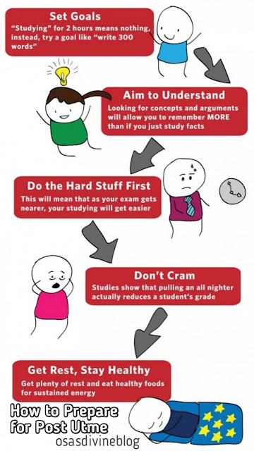 Prepare for post utme how to prepare for post utme