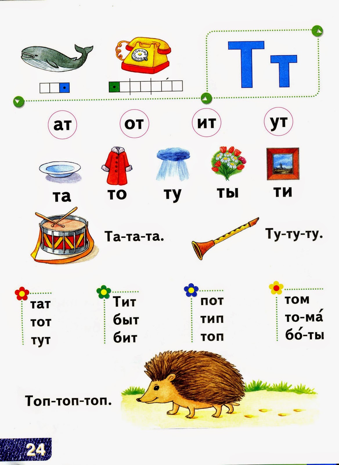 чтение с буквой т для дошкольников. букварь жукова для дошкольников буква т. чтение слов с буквой т для дошкольников. карточки со слогами для детей. жукова н.