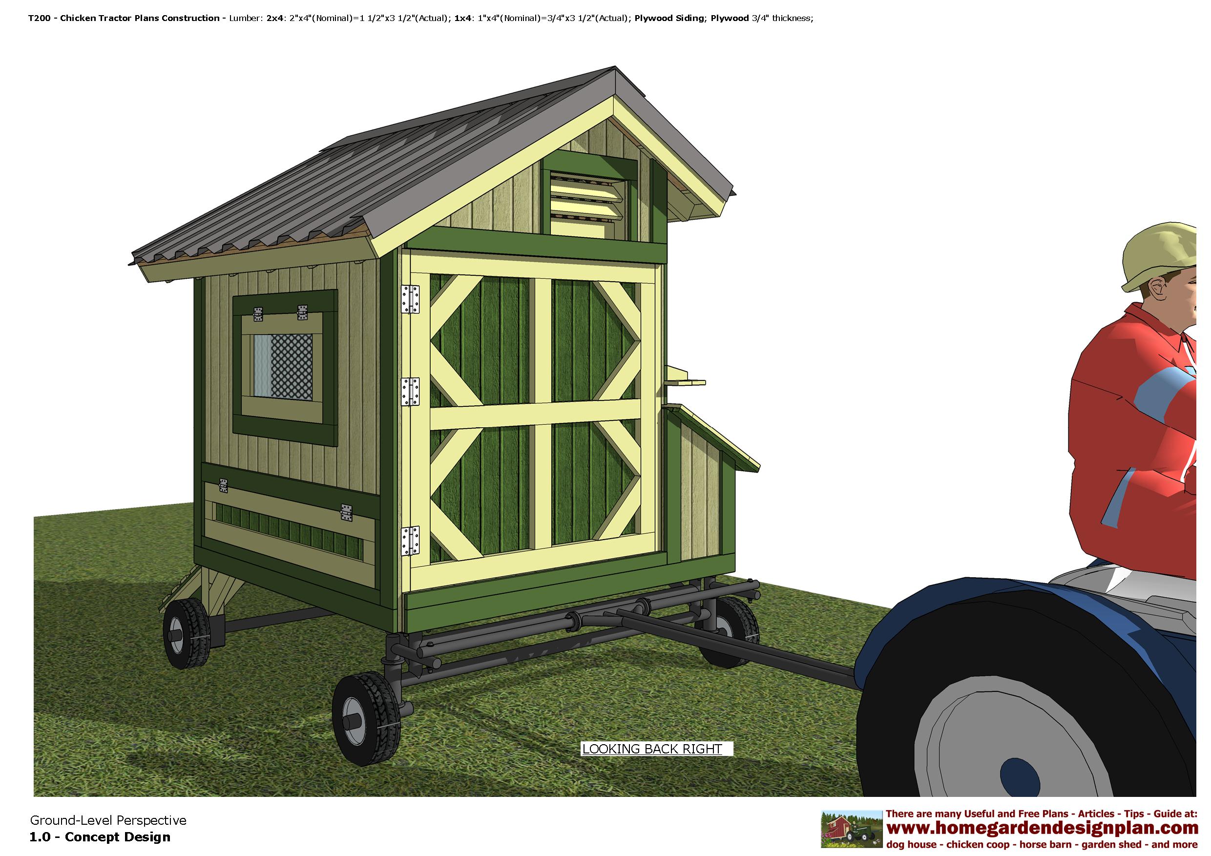 home garden plans T200 Chicken Tractor Plans Construction 1220