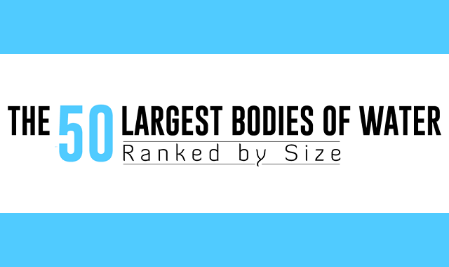 The 50 Largest Bodies of Water Ranked by Size