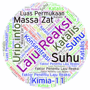 Cara Menentukan Faktor yang Mempengaruhi Laju Reaksi dari Data Visual
