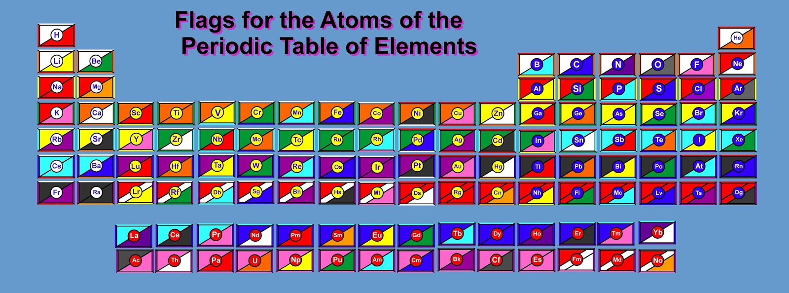 The Voice of Vexillology, Flags & Heraldry Flags for the Atoms of the