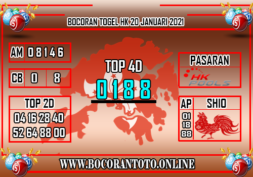 Bocoran Togel HK 20 Januari 2021 Bocoran HK 20 Januari 2021
