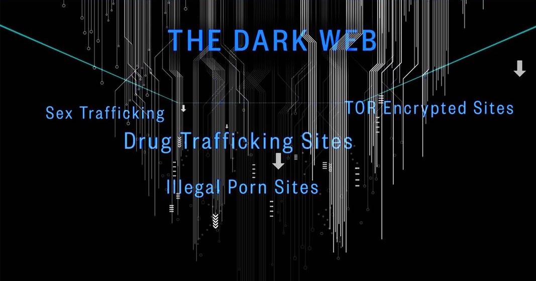 List Of Online Darknet Market