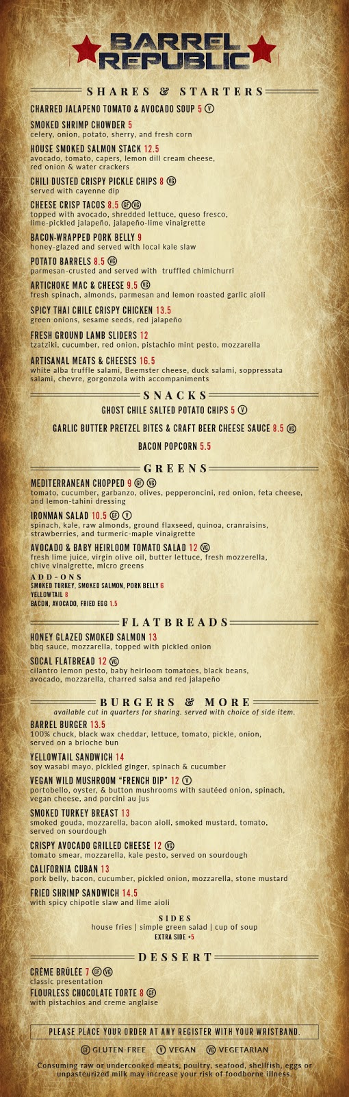 SanDiegoVille PourYourOwn Beer Bar Barrel Republic Targets Downtown