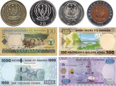 Rwandan franc