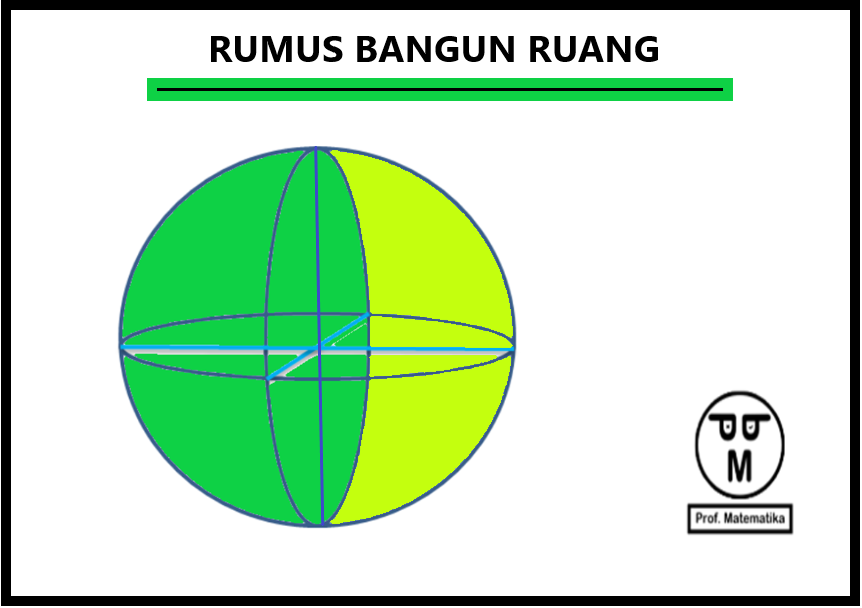 Rumus Bangun Ruang (Gambar + Sifat Bangun Ruang Lengkap) - Simentik