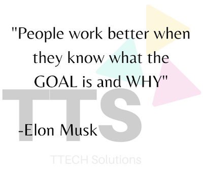 A pic showing logo of TTECH Solutions with Good Quote of Elon Musk, Positive Quote, Good Quote Category, Quote of the Day