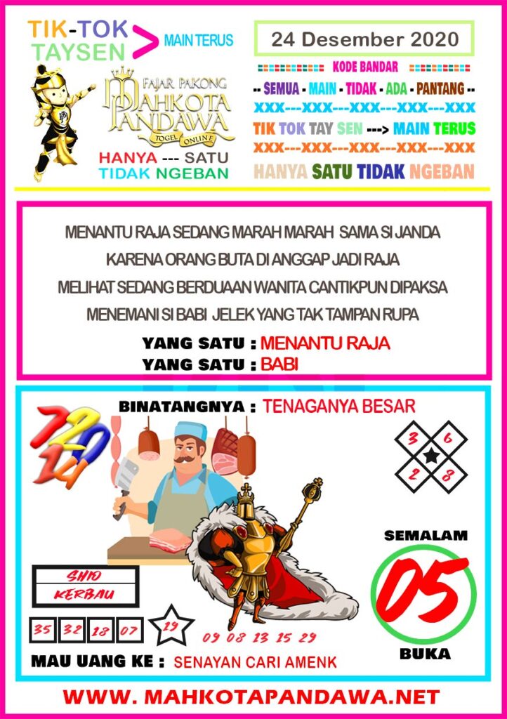 Kode Syair Hongkong Malam Ini Kamis 24-12-2020 - Prediksi Hk Hari Ini, Sgp,  Sydney