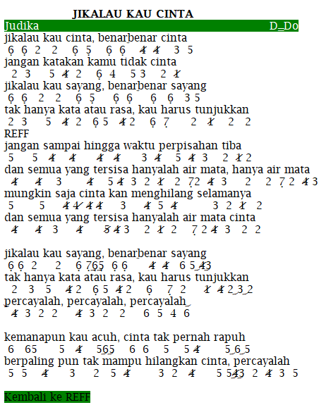 Chord Lagu Jikalau Kau Cinta