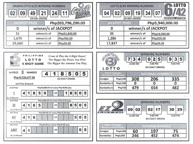 may 21 2019 lotto result