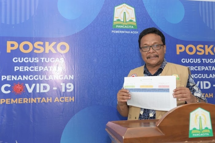 Gratis, Gugus Tugas Tambah Alat Rapid Test Untuk Pemeriksaan Covid-19