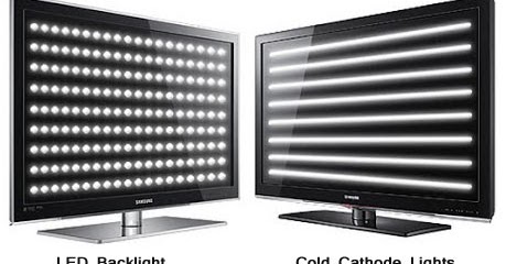 Edge-Lit LCDs VS Direct-lit LCDs | ELED TV VS DLED TV : Which is better? |  LCD Vs LED?