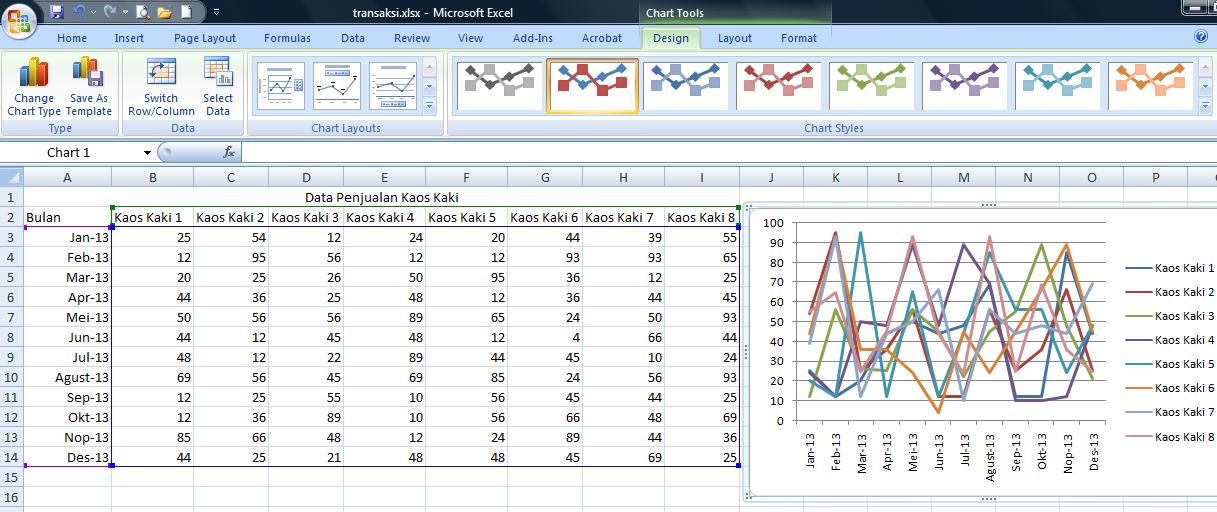 Cara Membuat Grafik Garis 11 Kolom 1 Garis Di Excel