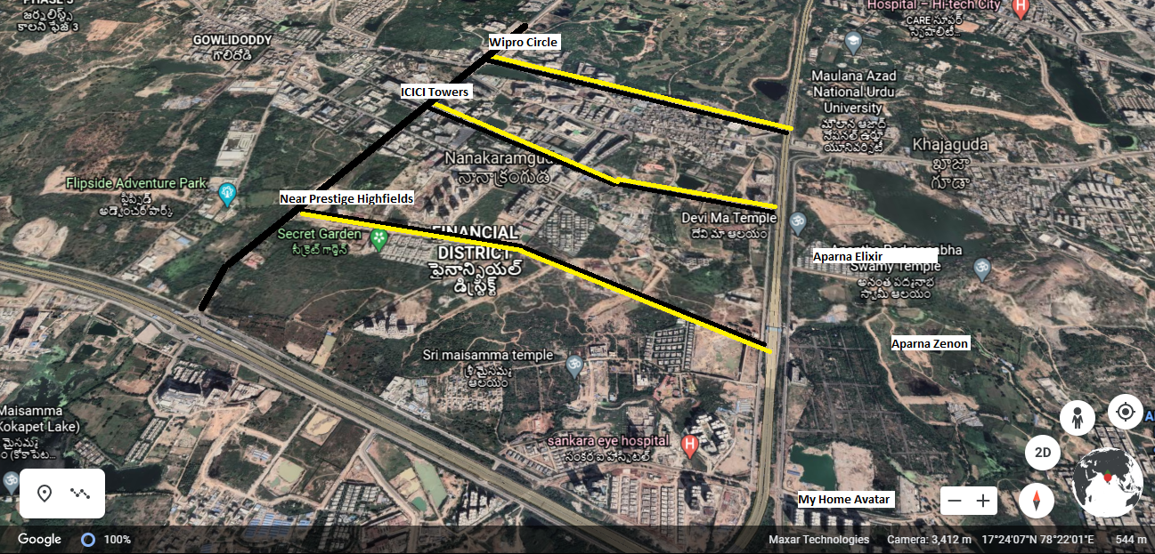 Hyderabad Real Estate Market New Roads Series Financial District