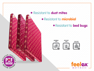A blend of craftsmanship and quality by the best mattress brand in India