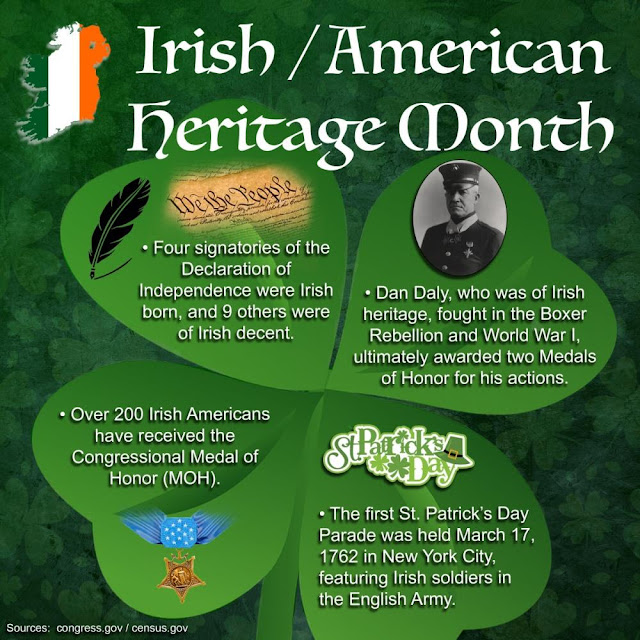 "In the Know" at WCVPL Happy IrishAmerican History Month & St